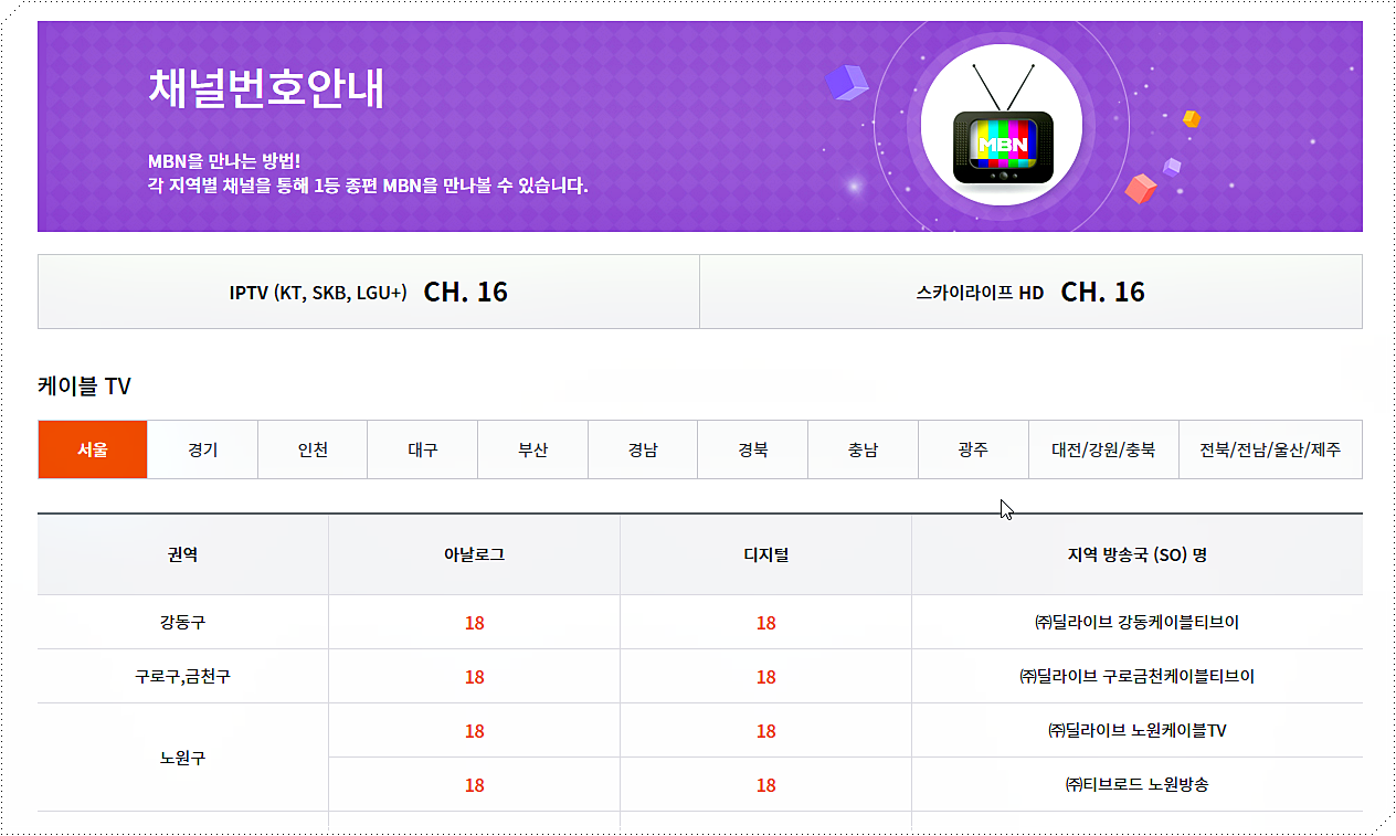 채널번호 조회