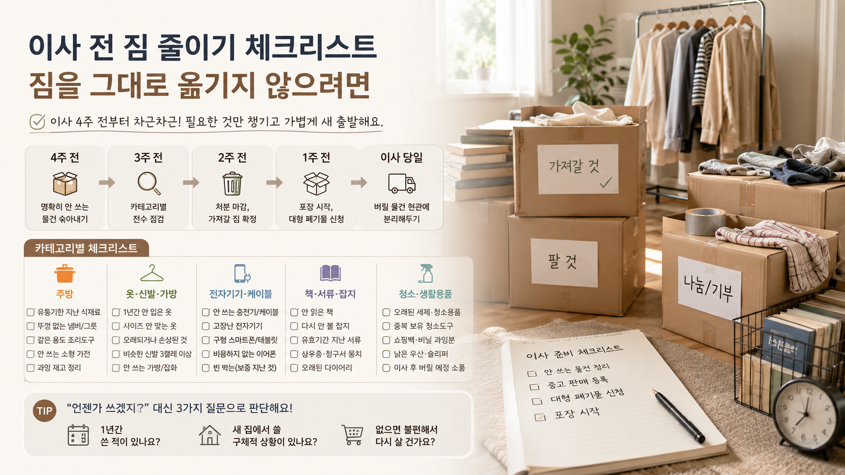 이사전 짐 관리 체크리스트