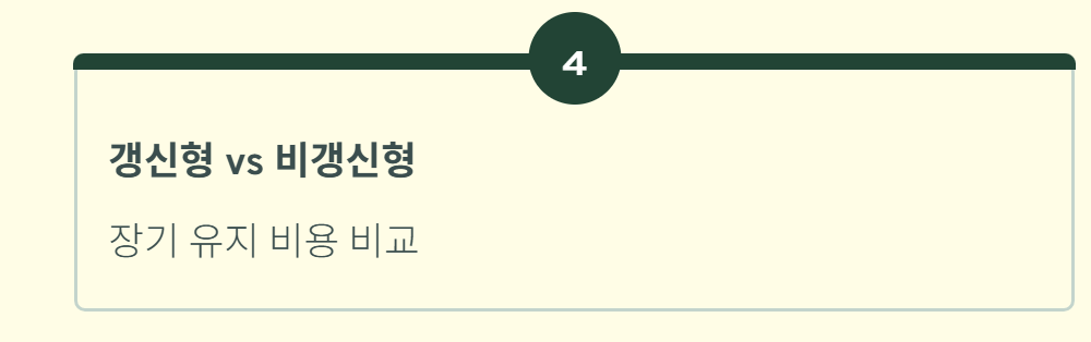 간병보험 비교사이트