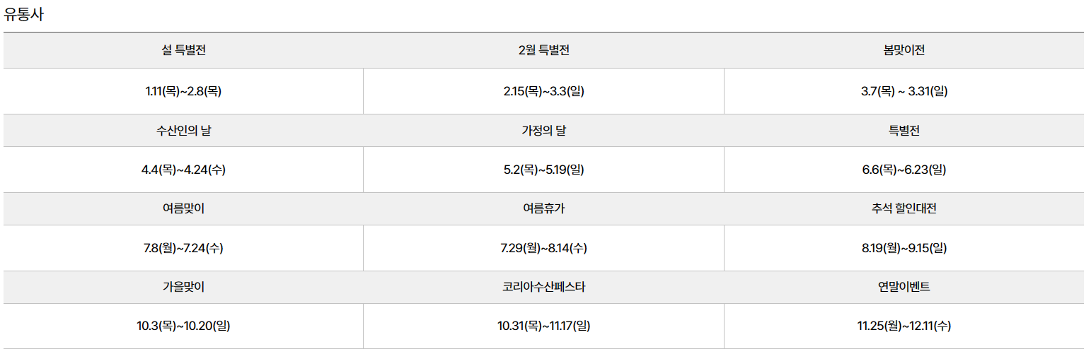 수산대전 할인행사