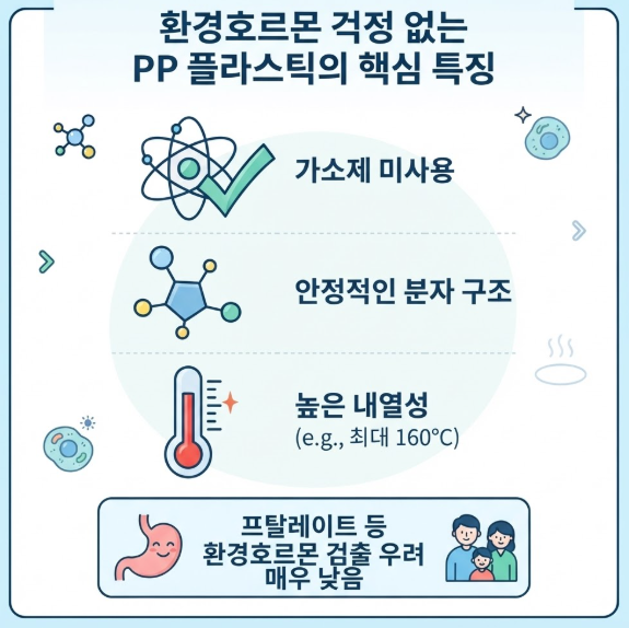 폴리프로필렌 PP 재질