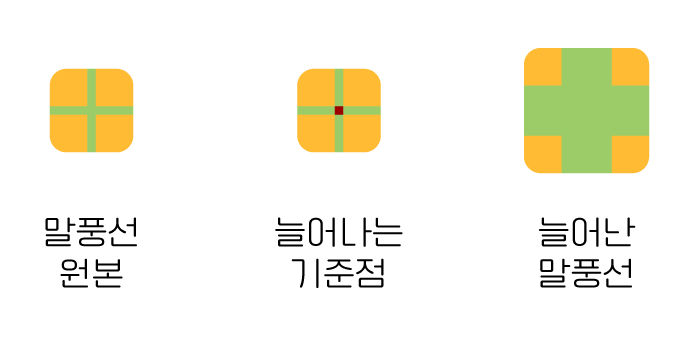 아이폰 말풍선 설명
