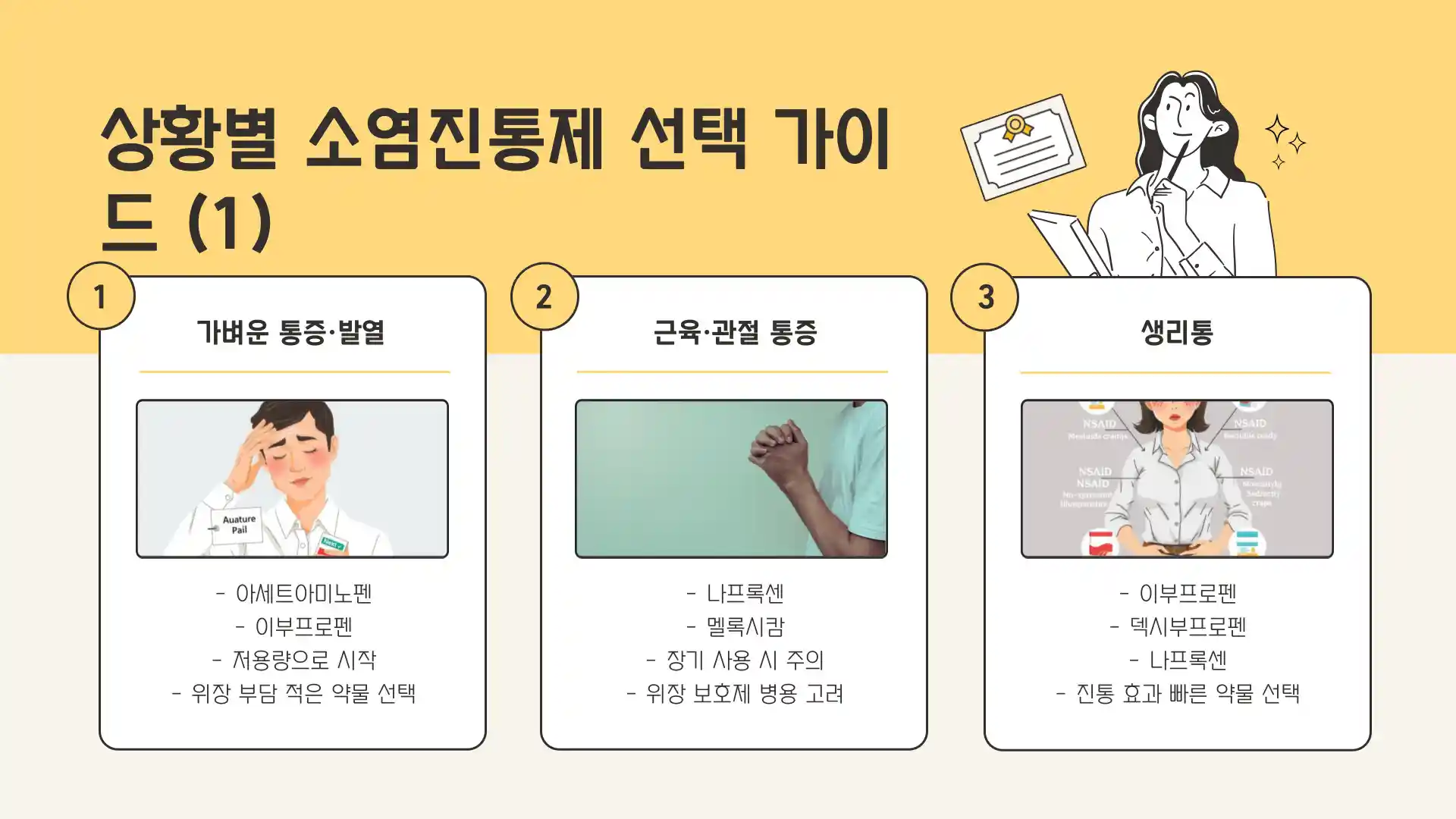 소염진통제 종류