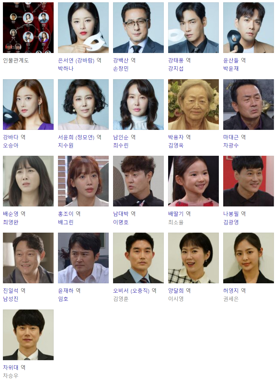 태풍의 신부 등장인물