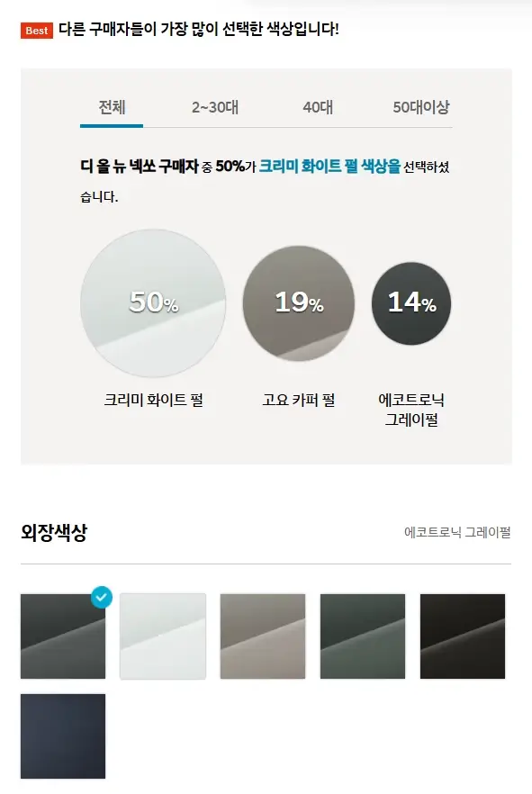 디-올-뉴-넥쏘-제원-가격-연비-모의견적