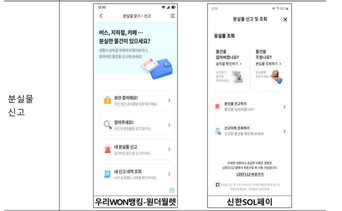 여권재발급