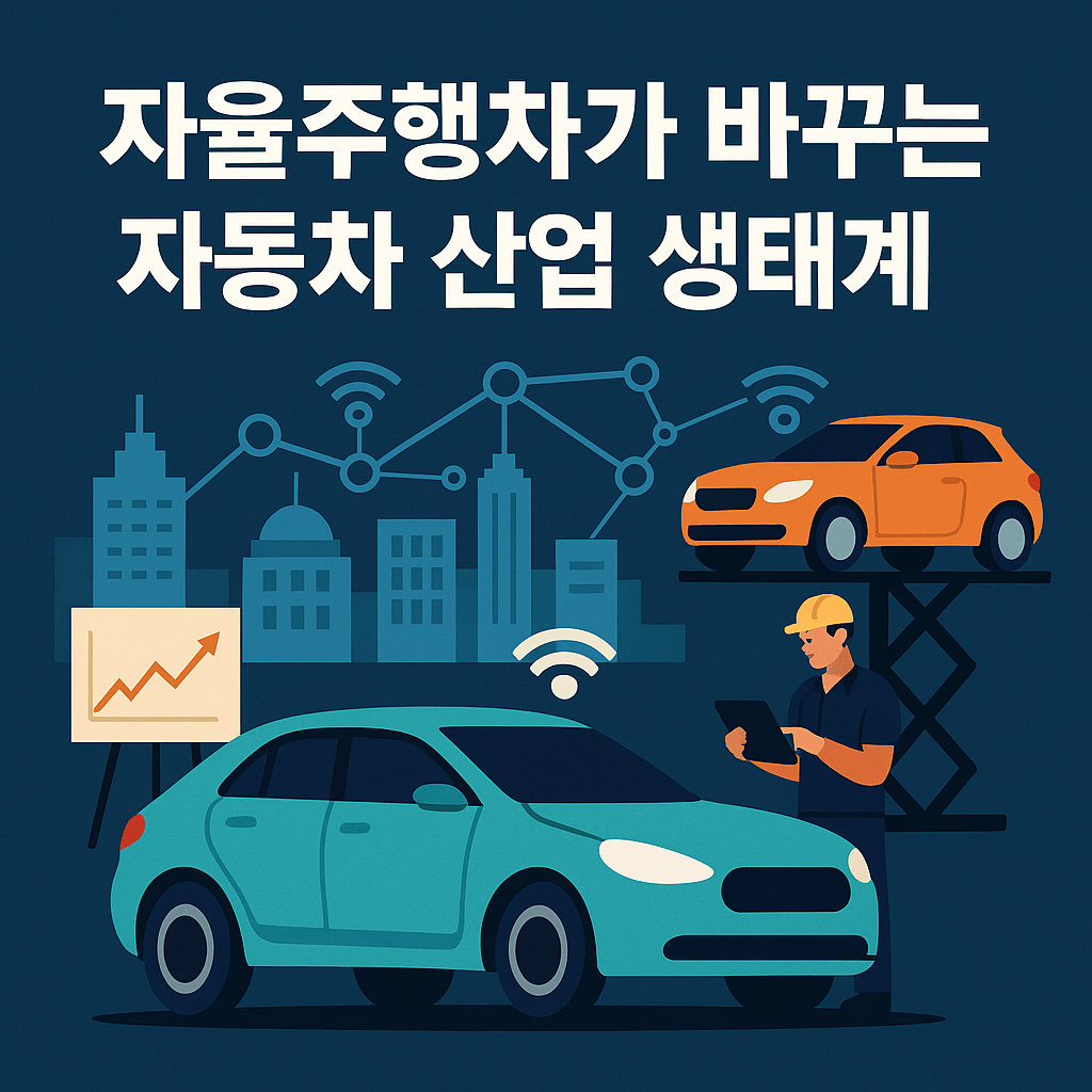 자율주행차가 바꾸는 자동차 산업 생태계라는 주제를 시각적으로 표현한 디지털 일러스트입니다. 전경에는 푸른색 자율주행차가 중심에 위치해 있고, 배경에는 도시 건물과 연결된 네트워크 라인이 기술 중심의 도시 환경을 나타냅니다. 오른쪽에는 정비사가 태블릿으로 차량 상태를 점검하는 모습이 포함되어 있으며, 이는 기술 기반의 차량 관리 시스템을 상징합니다.