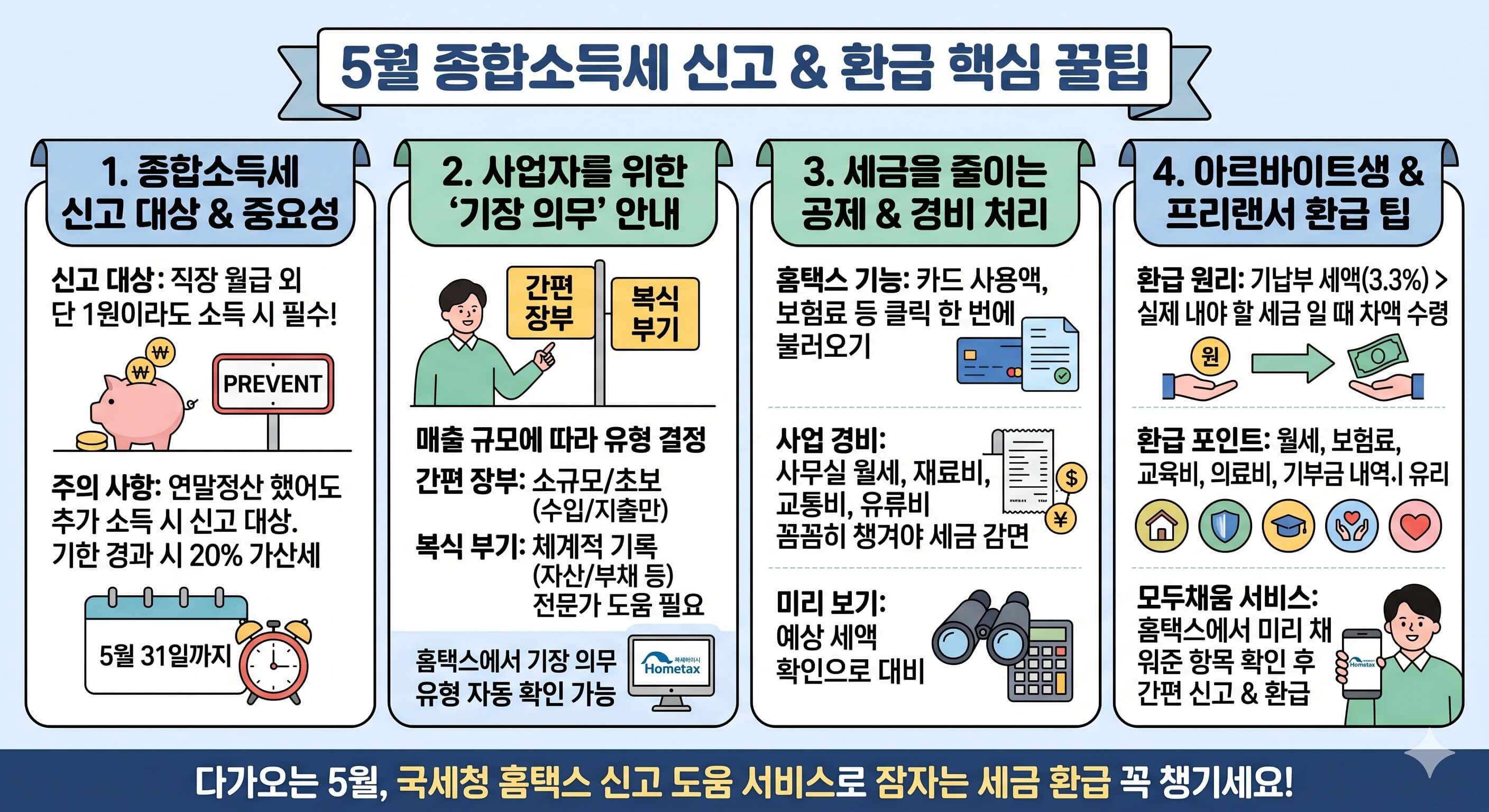 종합소득세 꿀팁