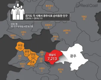 성남 가볼만한곳 베스트10 현지인 추천 필수코스_10
