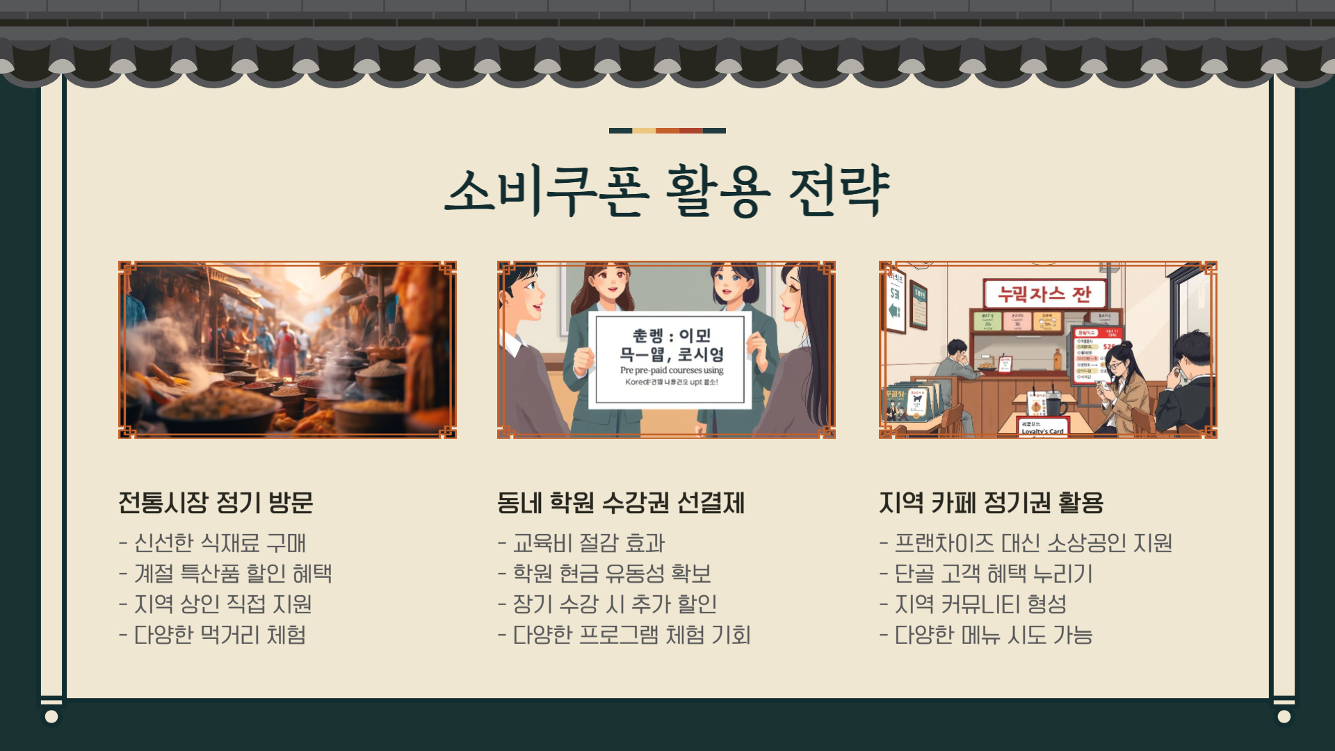 민생회복 소비쿠폰 2025 총정리: 신청방법부터 사용처, 지급시기 까