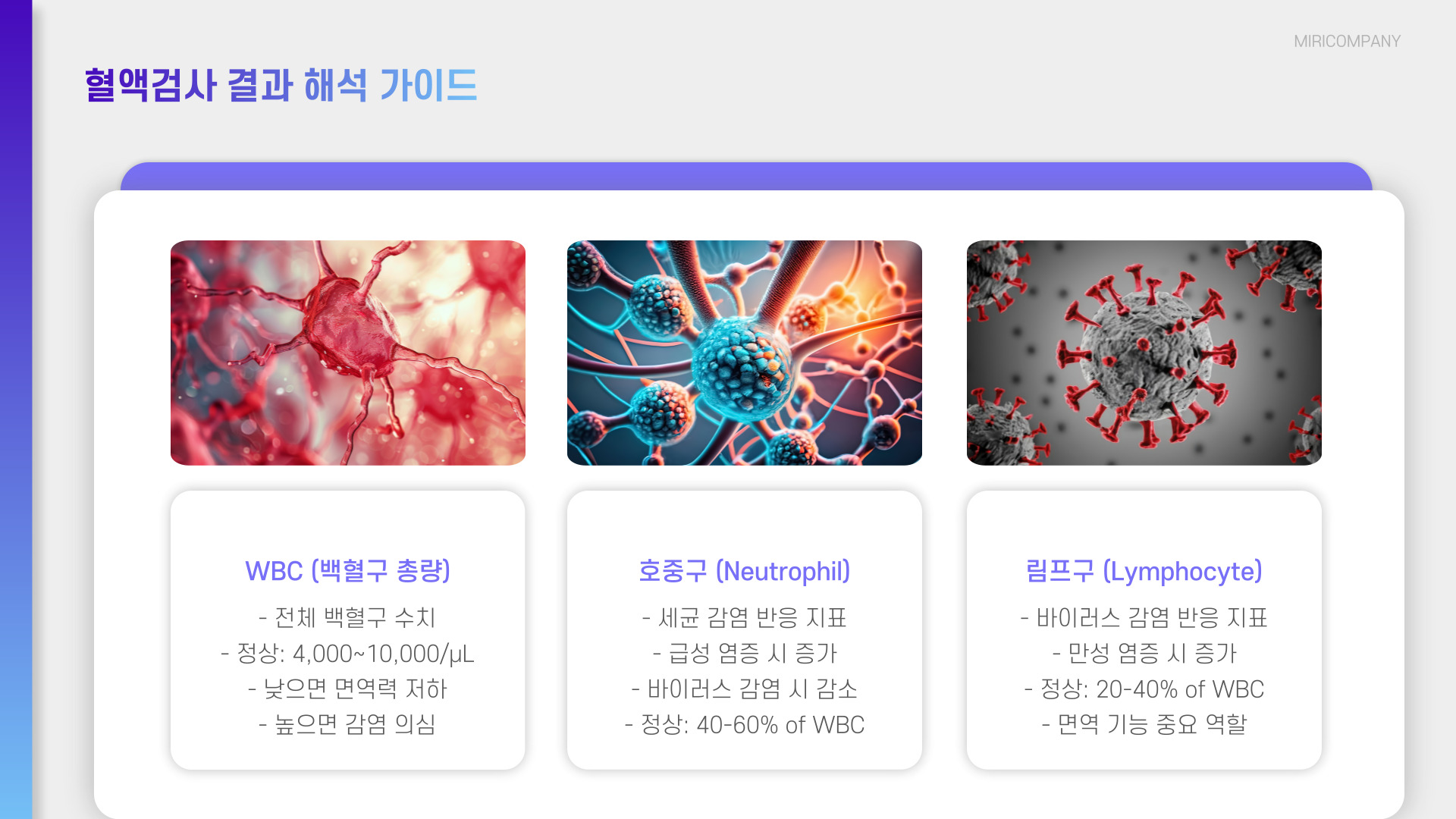 백혈구 수치가 낮으면 나타나는 증상