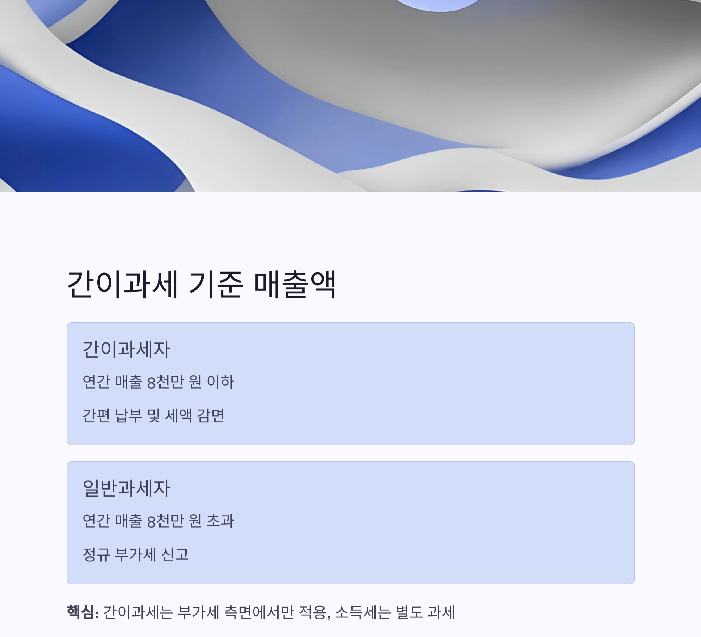 2025년 소상공인 간이과세 기준 총정리 : 세금 부담 줄이는 핵심 포인트