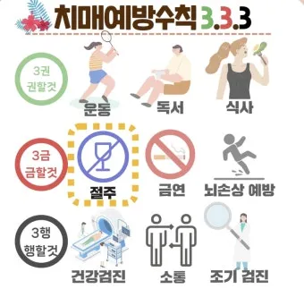 치매 예방 운동 뇌건강 걷기 퍼즐 독서 습관_17