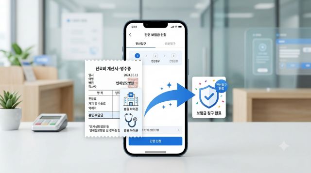 실비보험 청구 방법과 실손24를 통한 간편 보험금 신청 절차