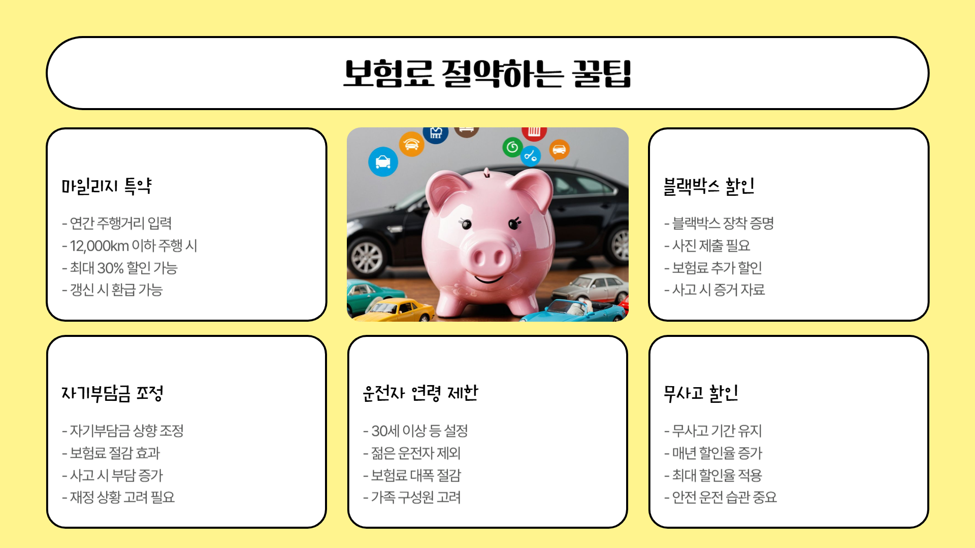 보험표 절약 꿀팁