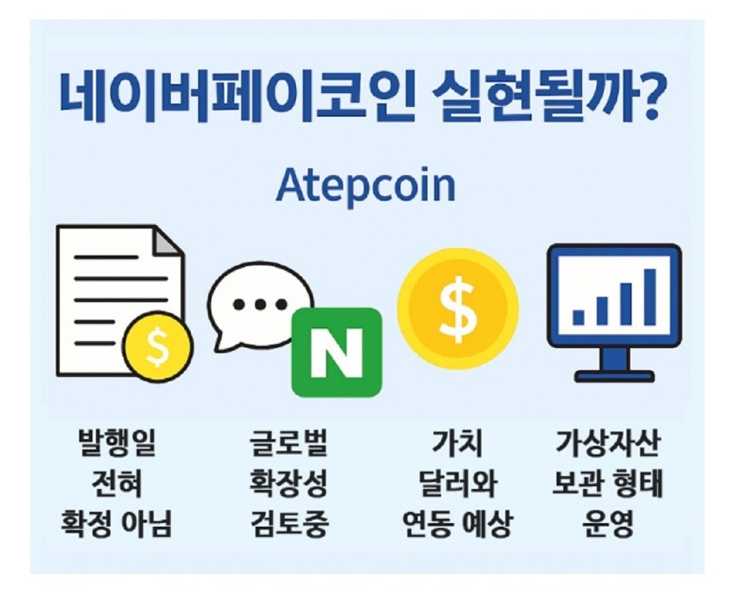 네이버페이코인