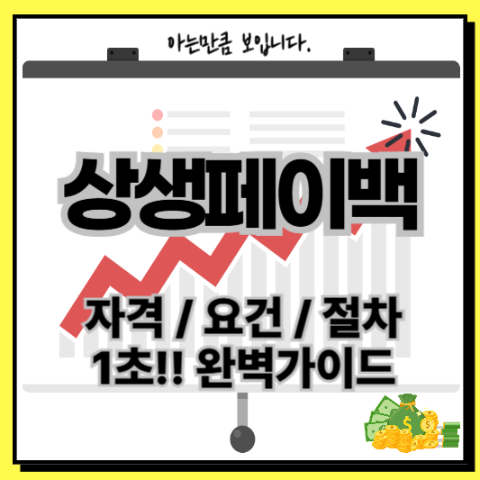 상생페이백