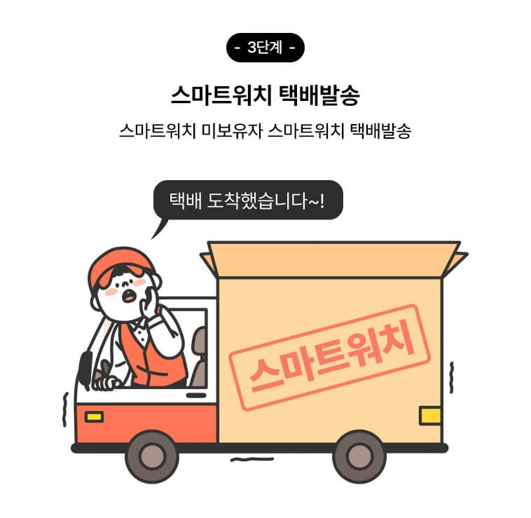 손목닥터 9988 스마트워치