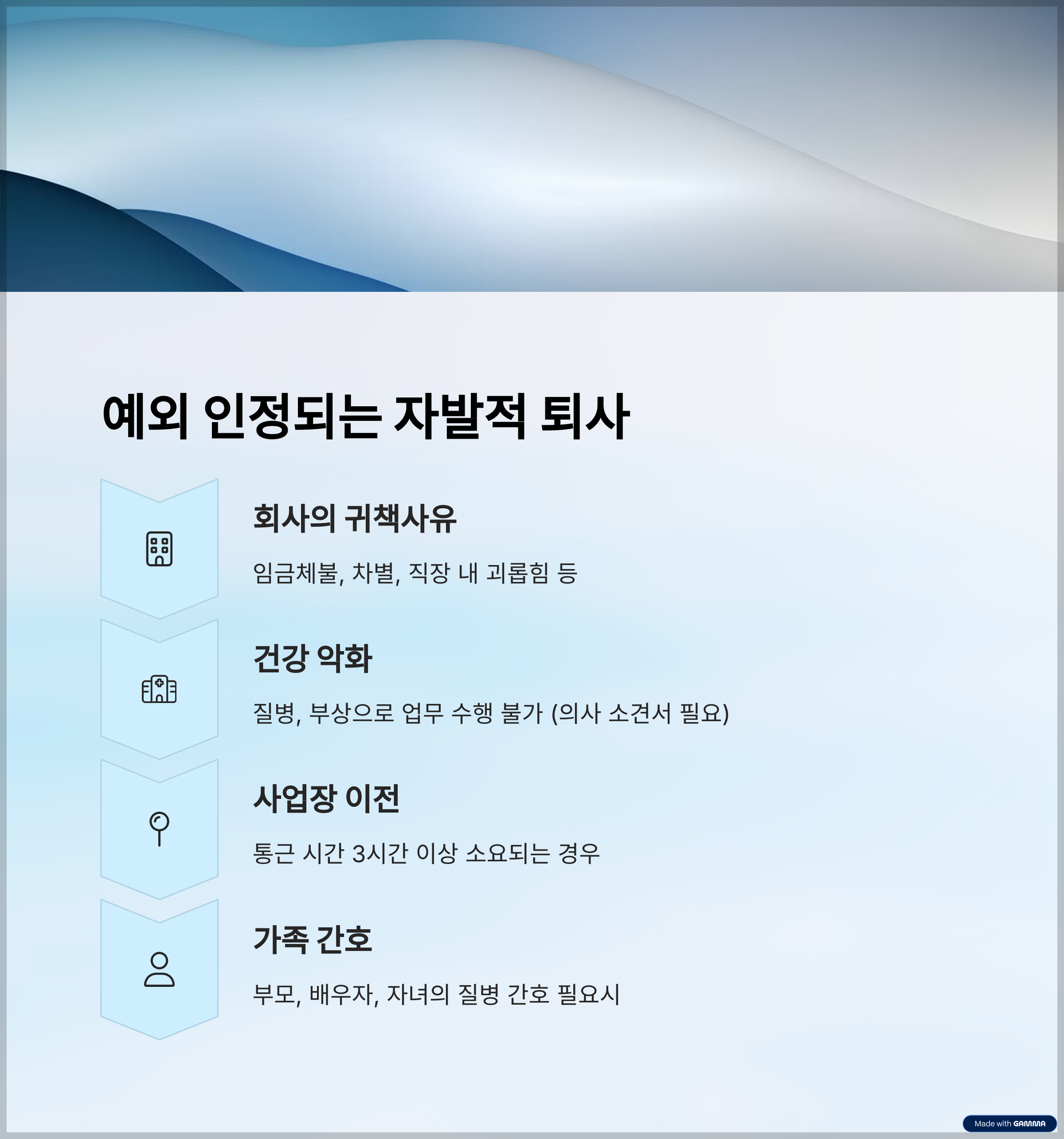 예외 인정되는 자발적 퇴사 사유