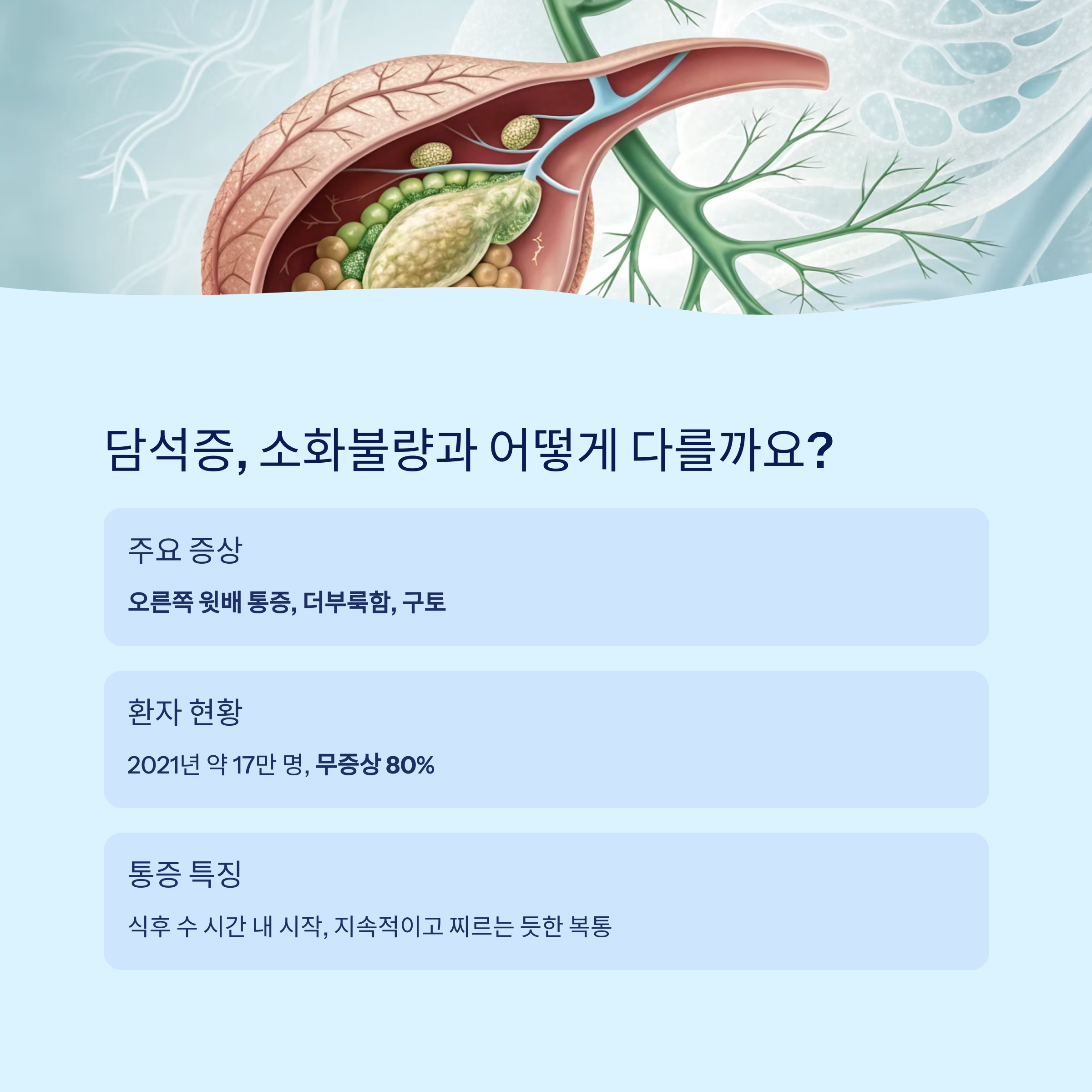 담석증과 소화불량, 증상 구별법
