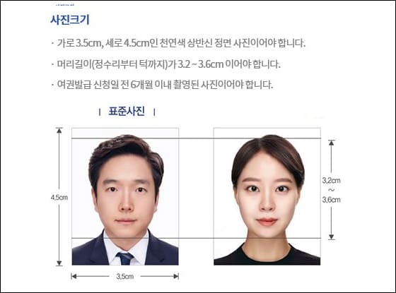 여권용 사진 규격