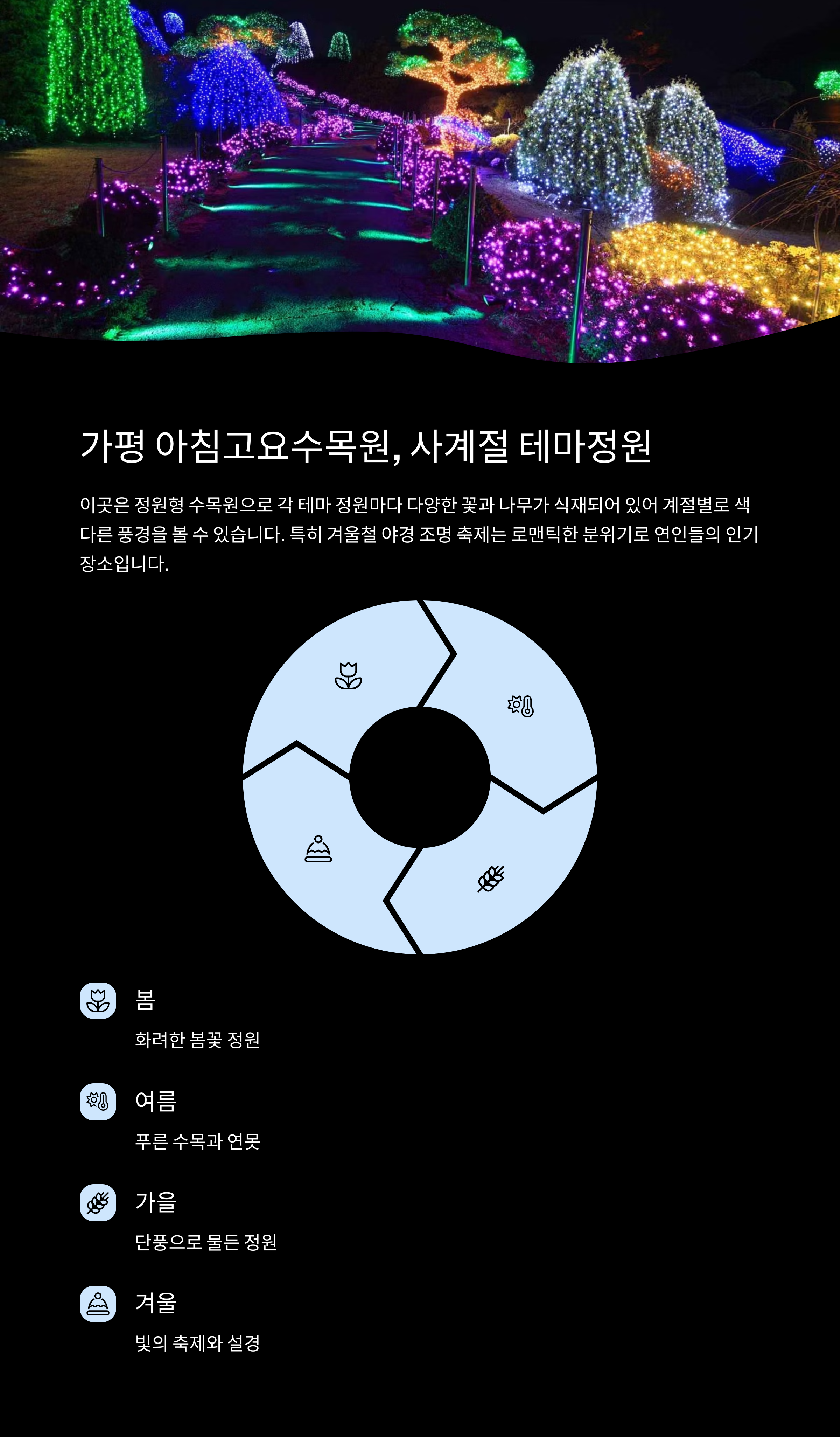 가평 아침고요수목원 사계절 테마정원