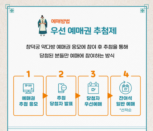 창덕궁 약다방 프로그램 체험 예약(+일정 주차 후기)