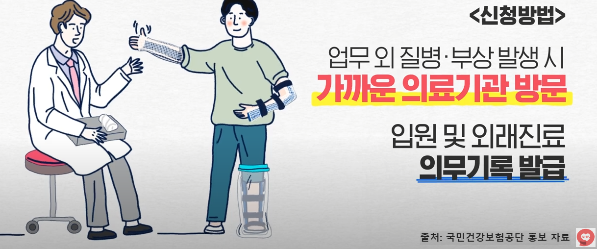 신청방법 설명 이미지