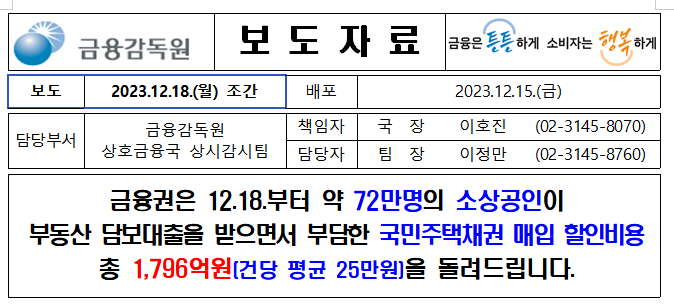 국민주택채권매입환급신청1