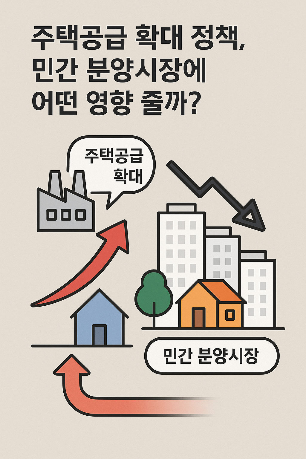 주택공급 확대 정책, 민간 분양시장에 어떤 영향 줄까?
