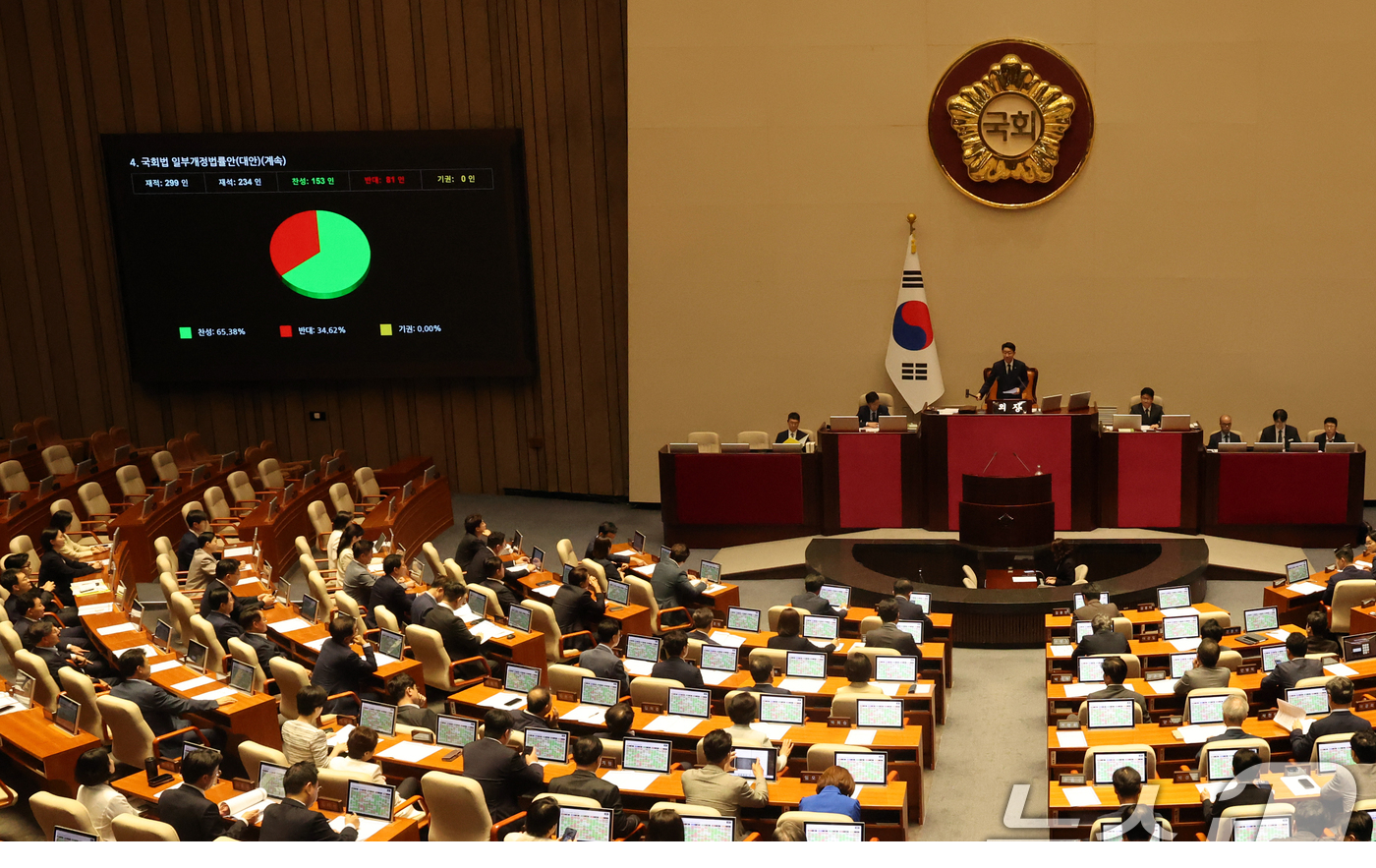 국회 패스트트랙 단축법 통과, 심사 기간 330일에서 90일로 줄어든 내용 참고 이미지 2