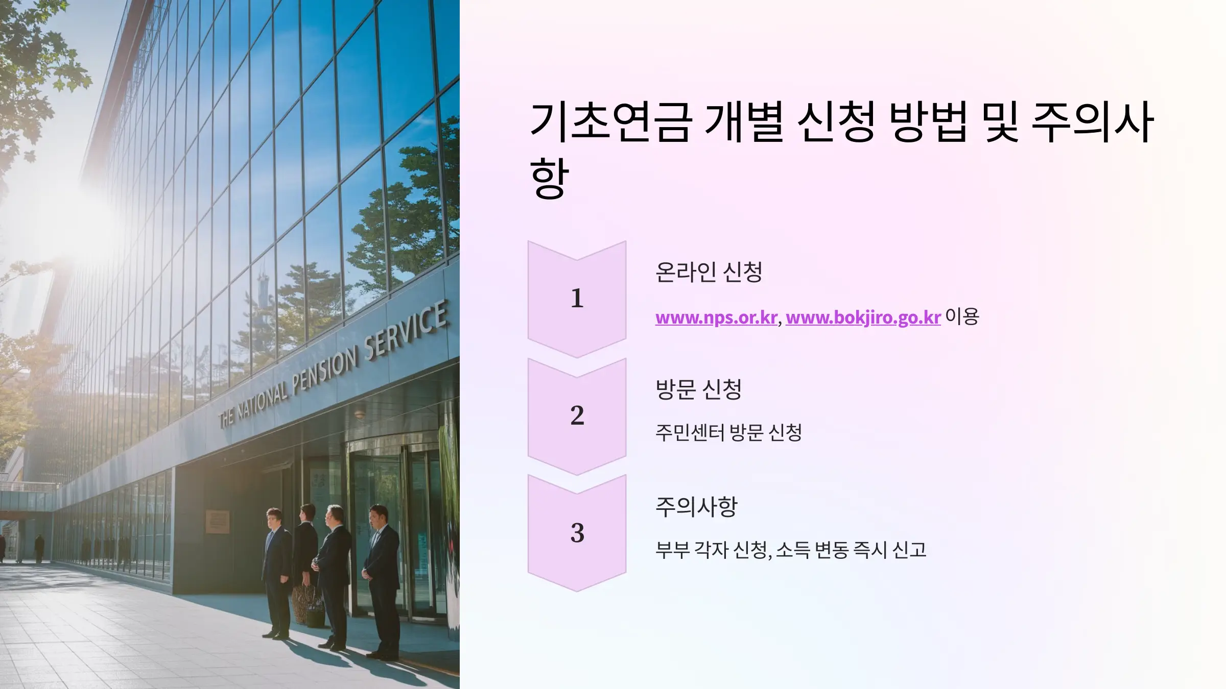 기초연금 부부수령액 개별신청, 합산신청, 수급액, 소득인정액, 복지로 신청