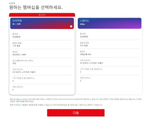 넷플릭스_프리미엄_스텐다드