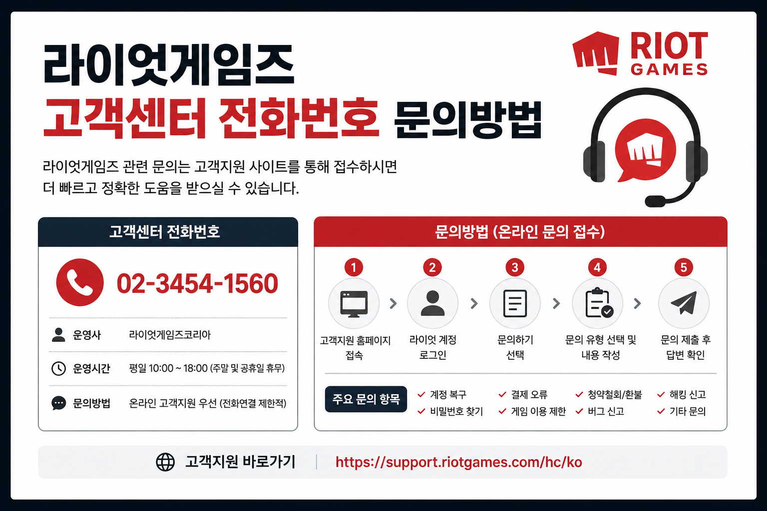 라이엇게임즈 고객센터 전화번호