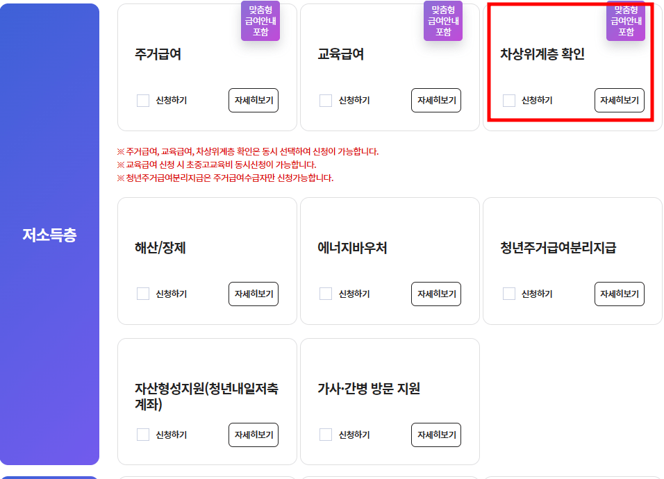 차상위계층 기준 및 혜택 사진