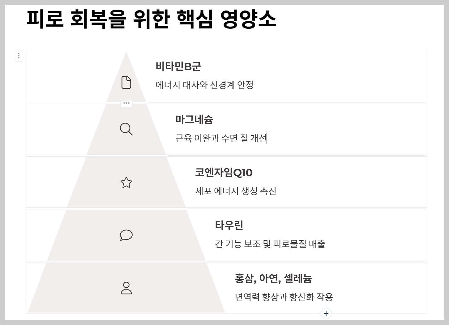 피로 회복 영양제 추천