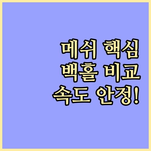 메쉬 와이파이 성능 좌우하는 백홀 종..