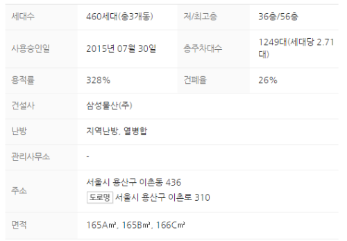 단지정보
