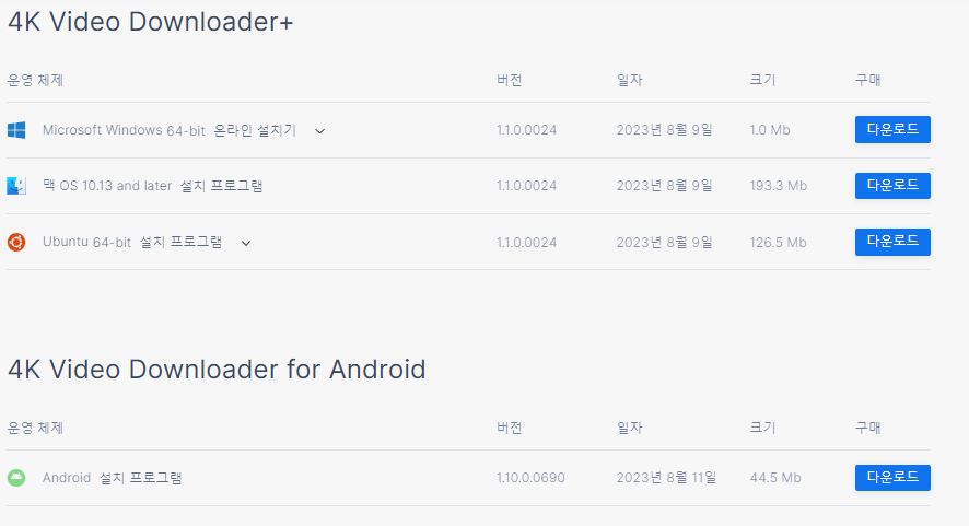 4K Video Downloader