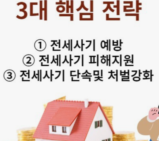 전세사기-피해자-피해-확인증