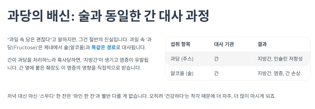 과당의 배신: 술과 동일한 간 대사 과정