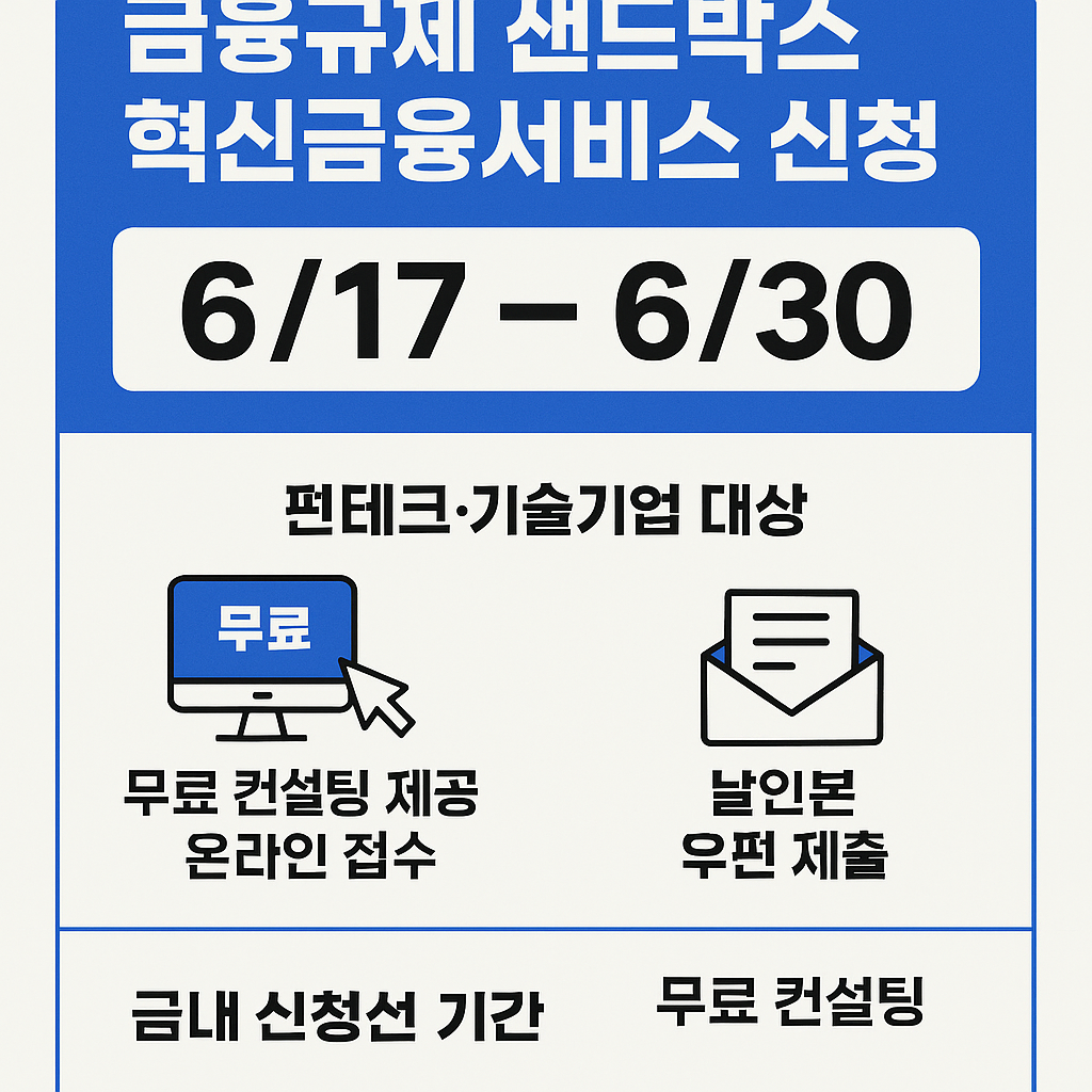 금융규제 샌드박스