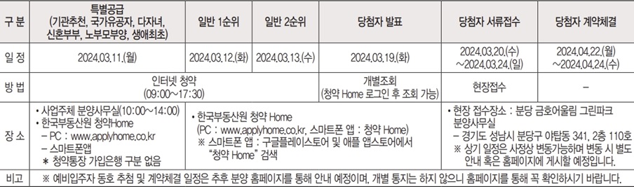 분당금호어울림-그린파크-청약일정
