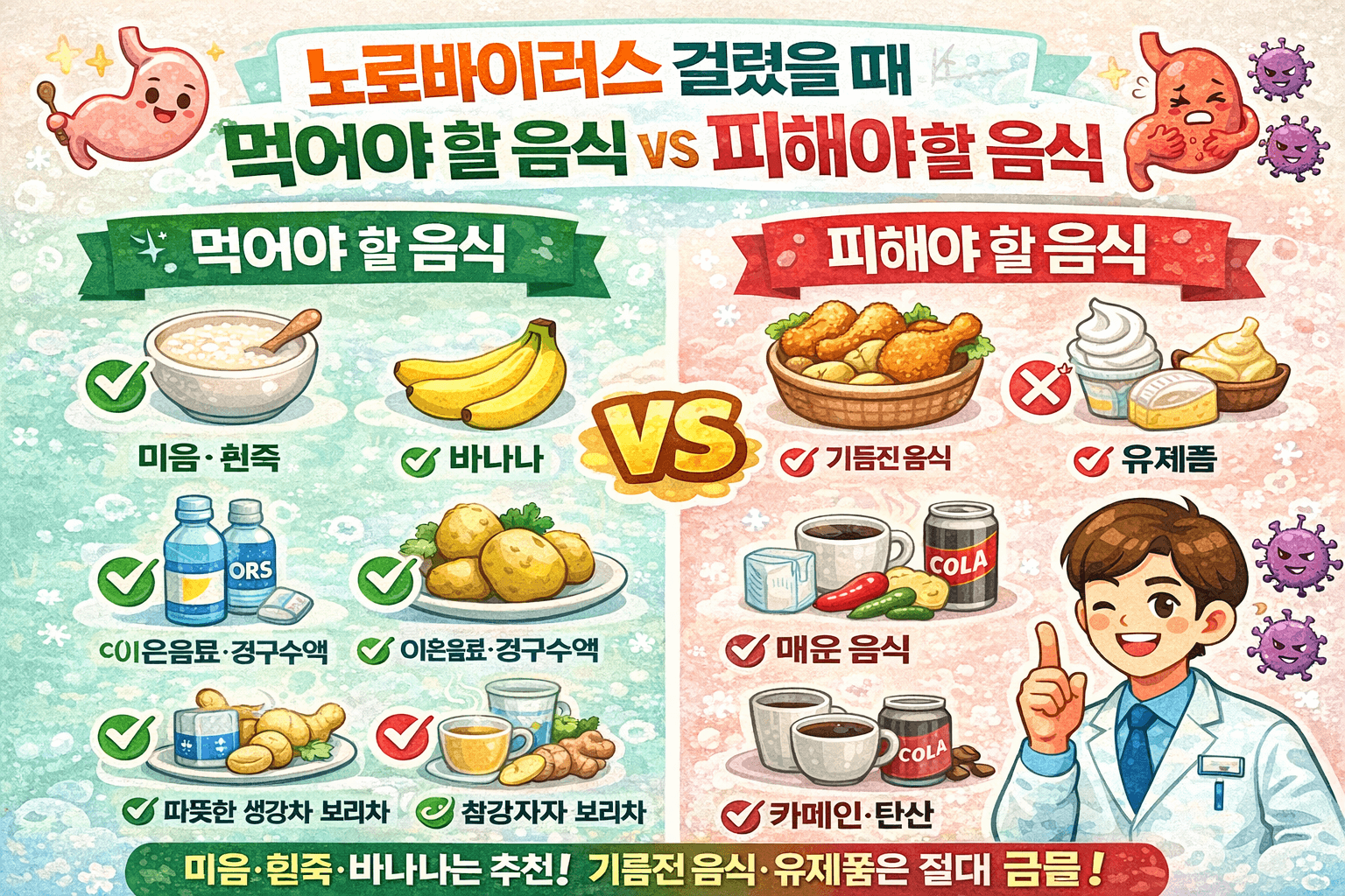 노로바이러스 걸렸을때 먹어야 할 음식 VS 피해야 할 음식