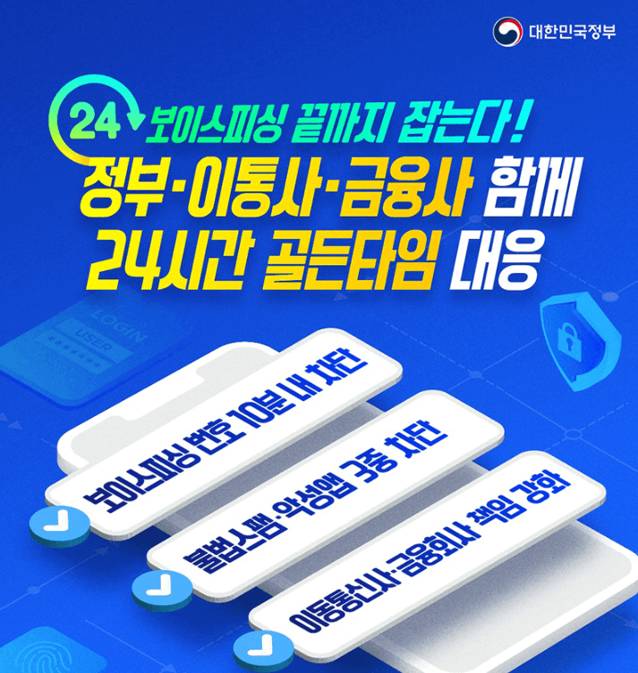 보이스피싱 막는 3분 체크리스트