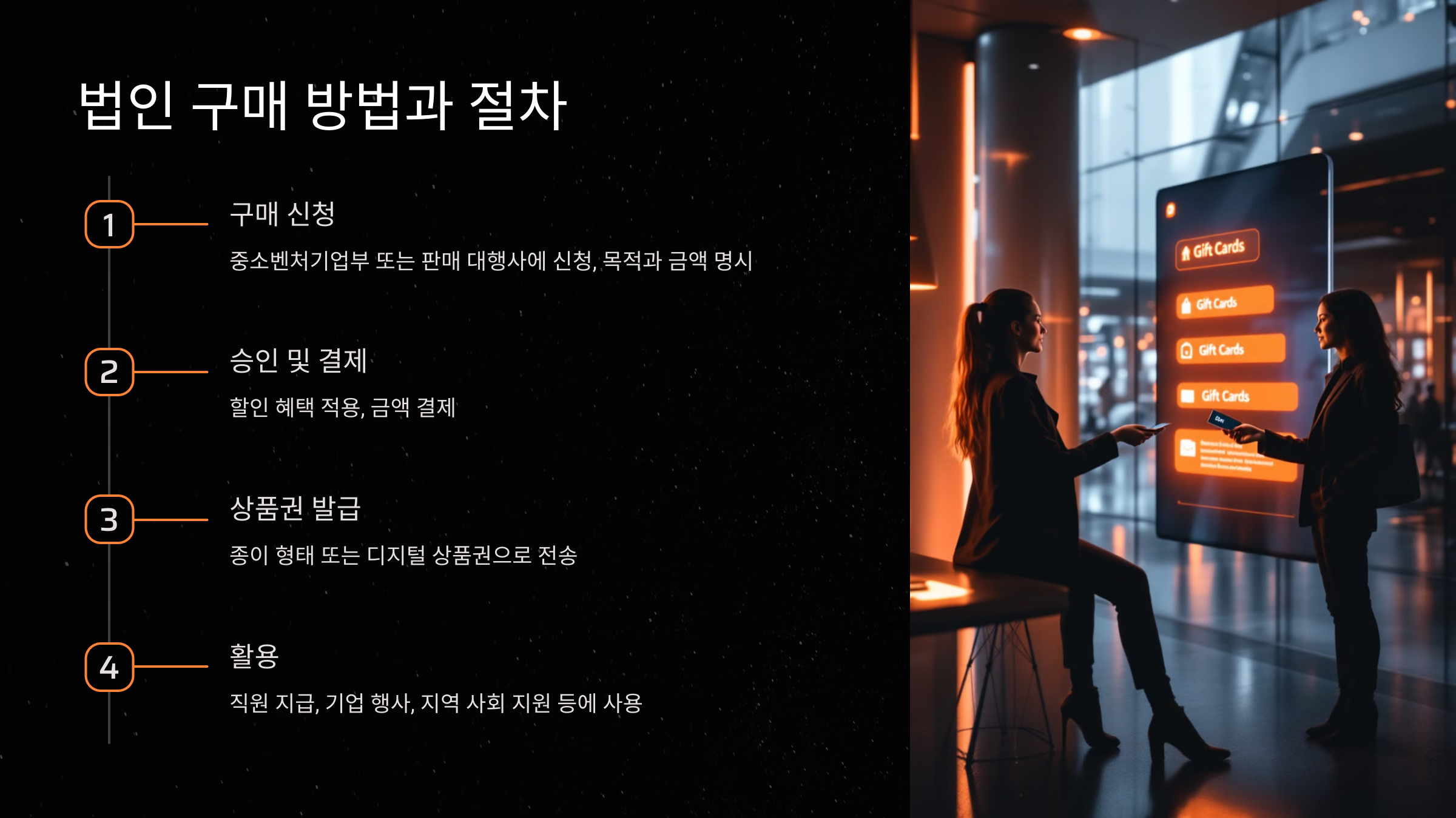 법인 구매 방법과 절차