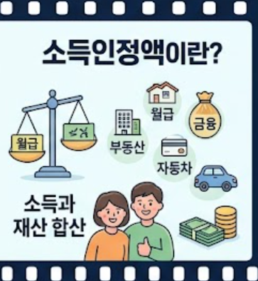 소득인정액 인포그래픽