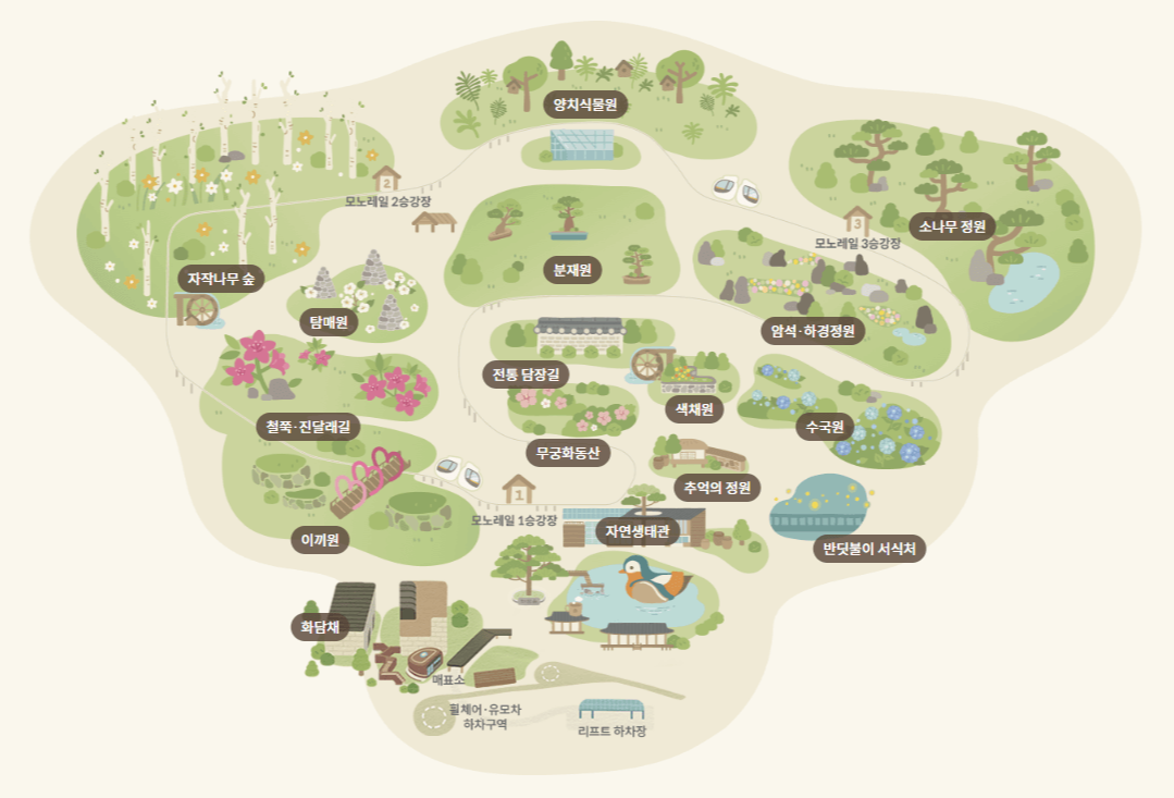 화담숲 예약 / 화담숲 단풍시기 2024 / 화담숲 모노레일 / 단풍 명소 화담숲