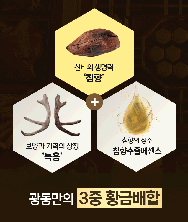 광동 침향환 후기1