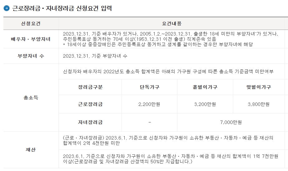 자녀장려금 신청대상